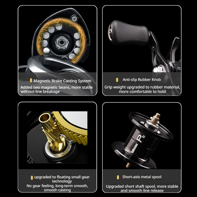 Takuma P1 Ⅱ Baitcasting-Rolle  – Spincast Reel Bewertung und Preis