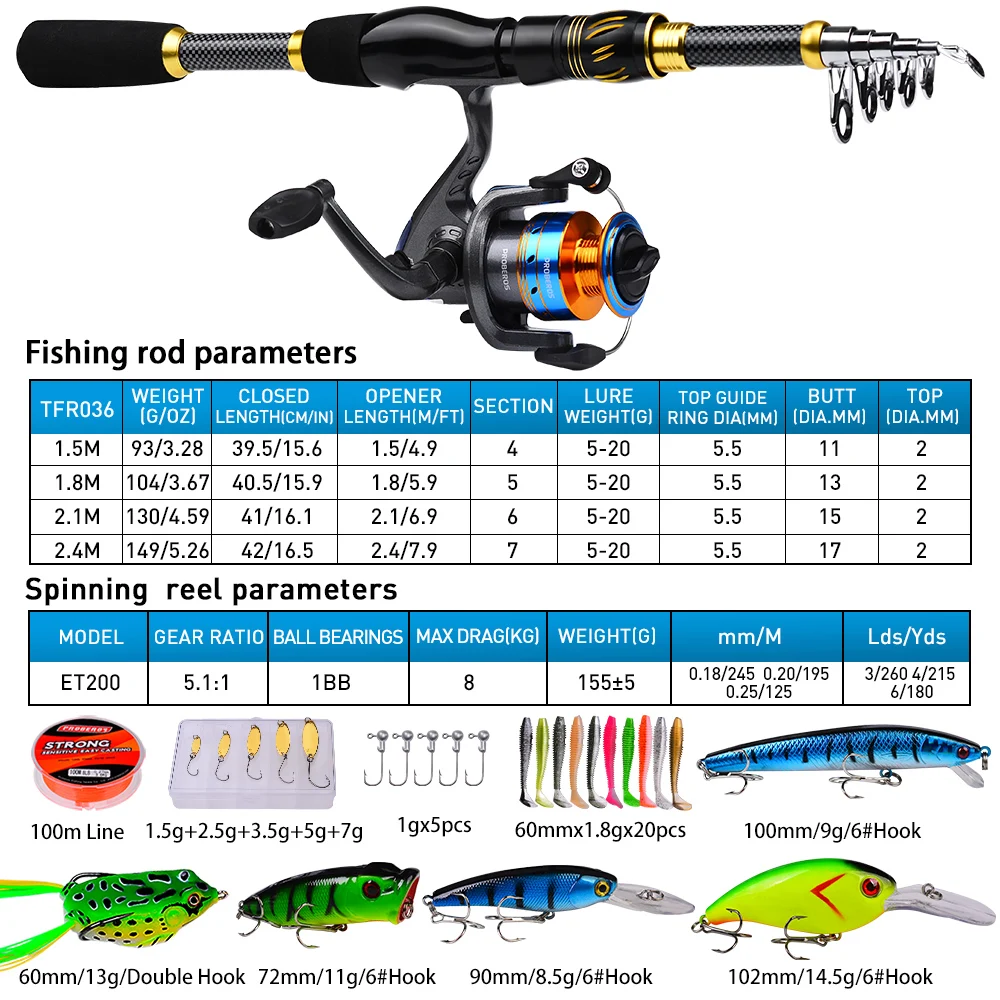 PROBEROS 1,5 m-2,4 m Angelrute – Spincast Reel Bewertung und Preis