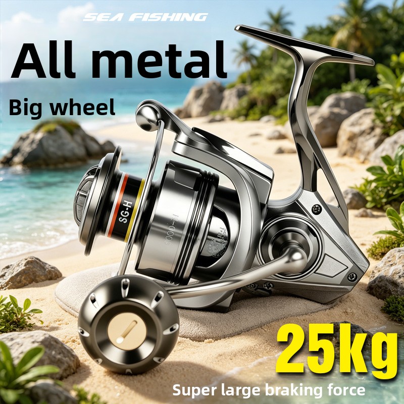 Hochwertige Vollmetall-Spinnro – Ice Fishing Reel Bewertung und Preis