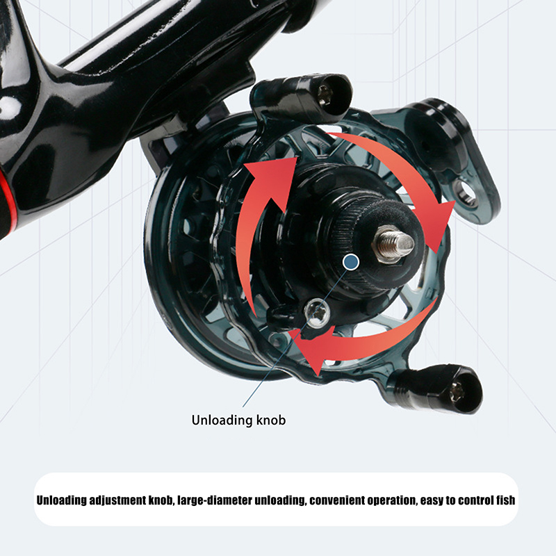 Neu 1 Stück 1:1 Tragbare Hochw – Ice Fishing Reel Bewertung und Preis