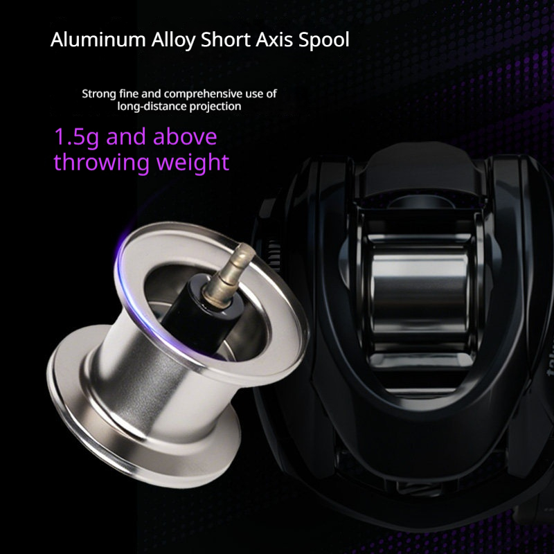 Takuma Bowman DC Baitcasting-R – Spincast Reel Bewertung und Preis
